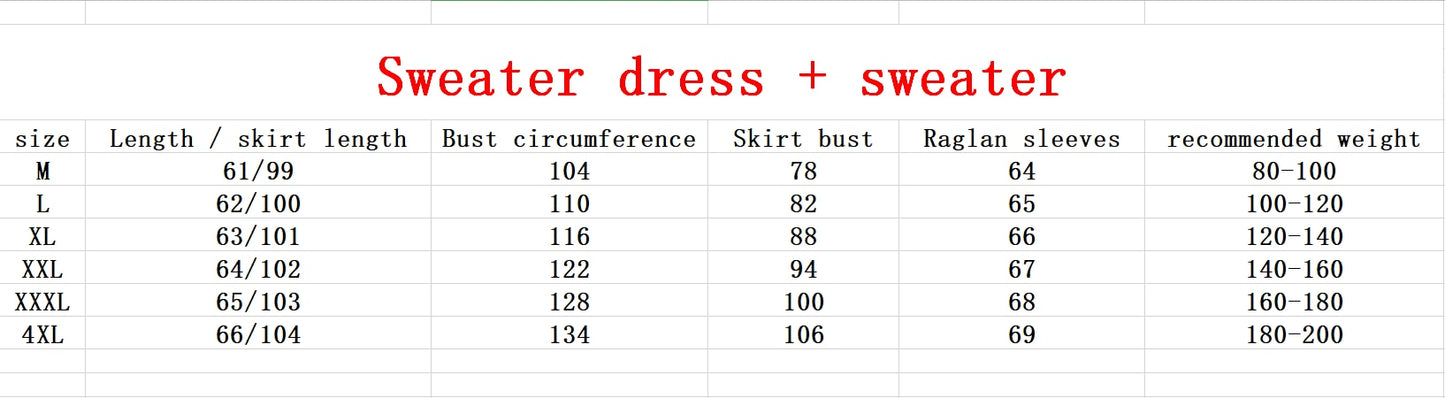 Meg Maternity Mock Neck Dress and V-Neck Sweater Set - Plus Sizes Available