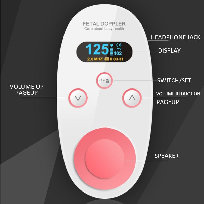 Waterproof Doppler Fetal Heartbeat Monitor - Radiation Free